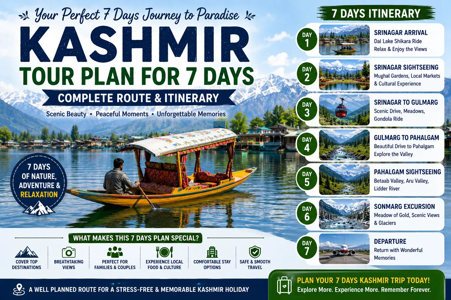Kashmir Tour Plan for 7 Days Complete Route: Detailed Travel Itinerary Guide