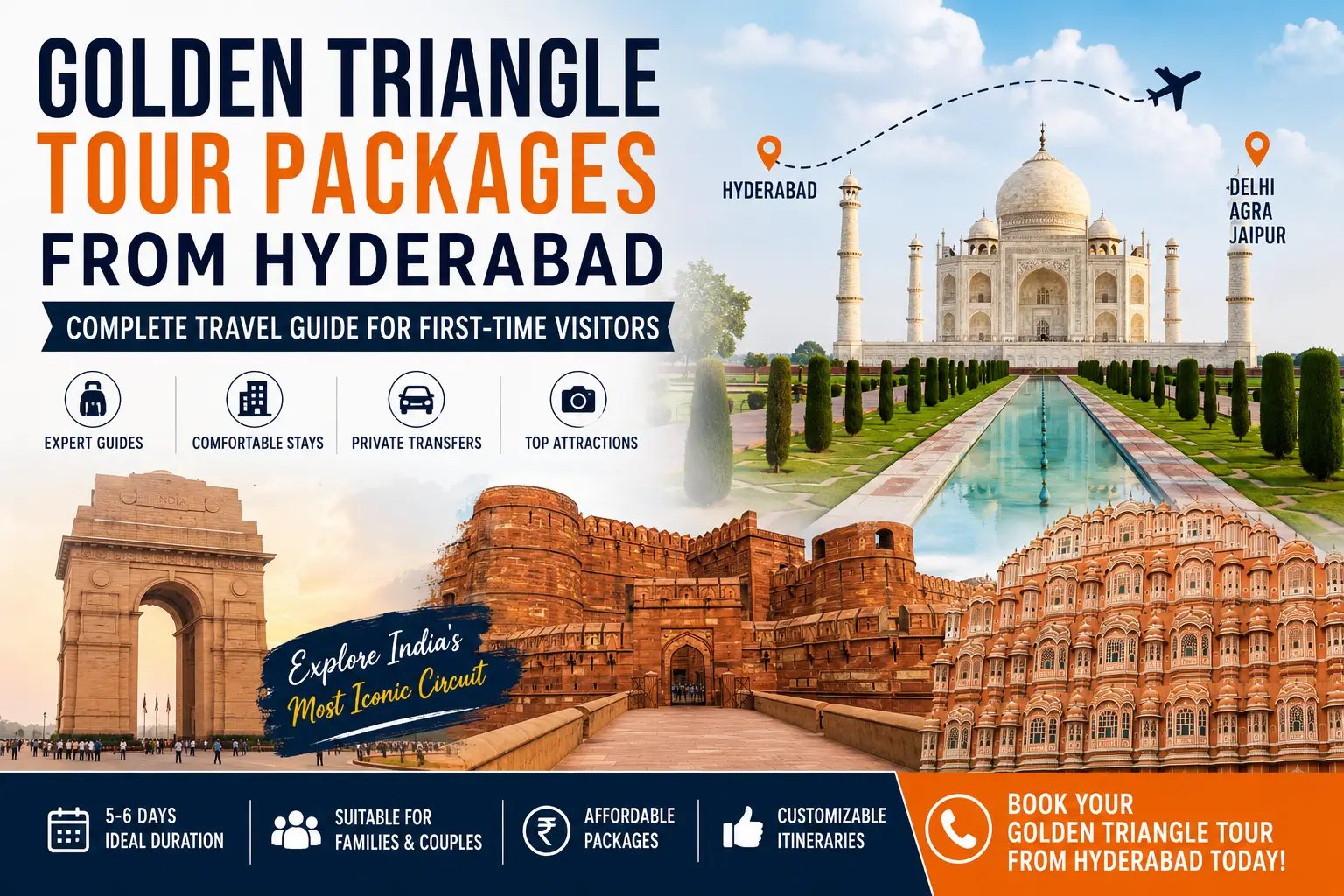 Golden Triangle Tour Packages from Hyderabad: Complete Travel Guide for First-Time Visitors