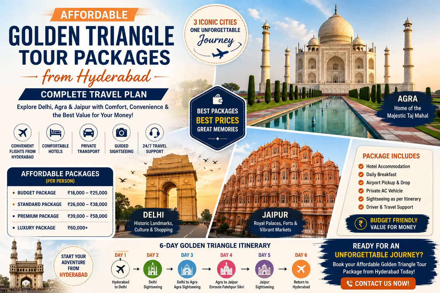 Affordable Golden Triangle Tour Packages from Hyderabad with Complete Travel Plan