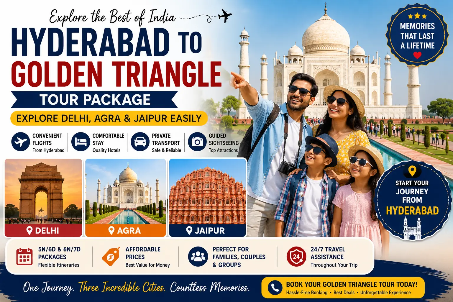 Hyderabad to Golden Triangle Tour Package: Explore Delhi, Agra & Jaipur Easily